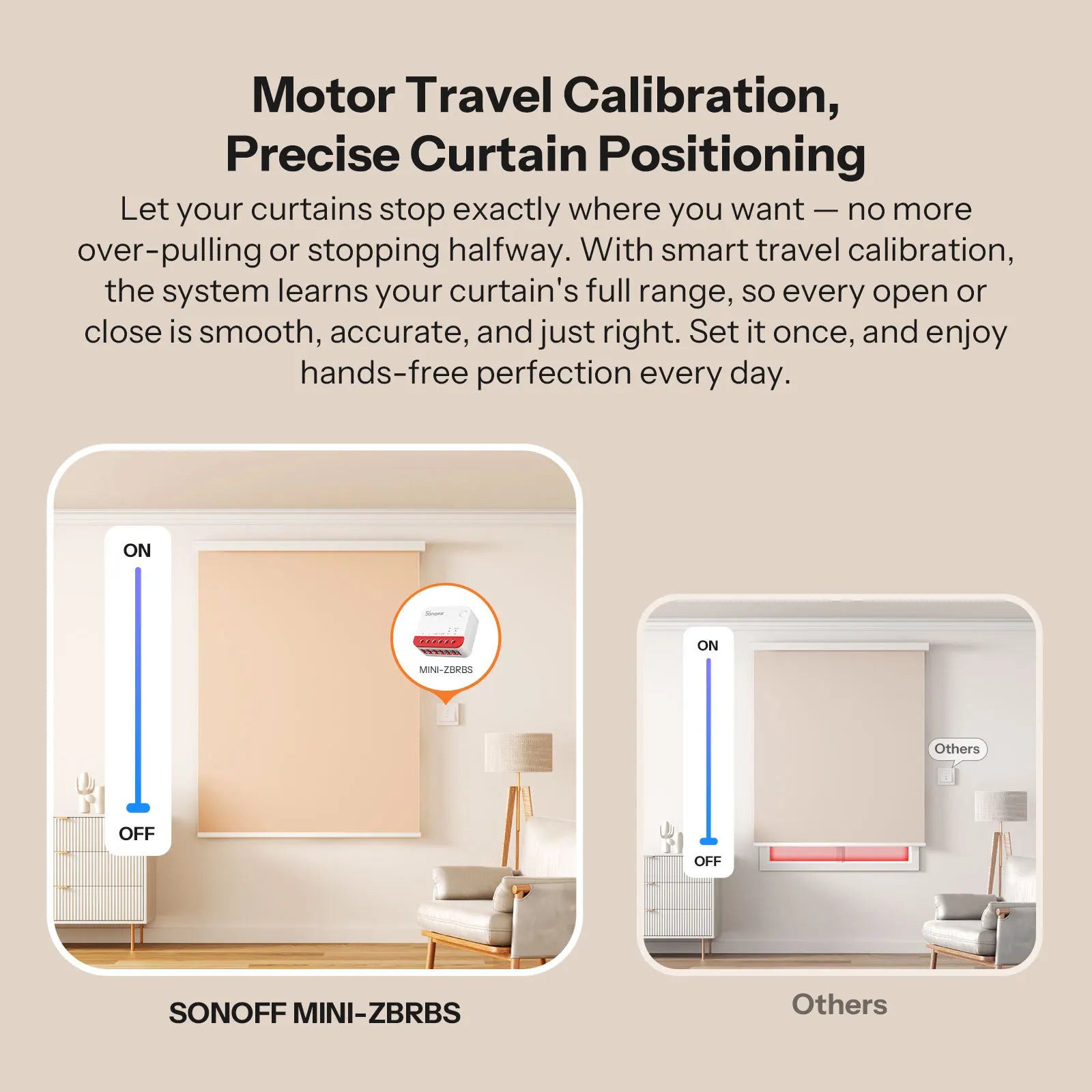 SONOFF MINI-ZBRBS Zigbee Smart Roller Shutter Switch Zigbee Local Scene Signal Booster Transform Curtains eWeLink Via ZigBee Hub