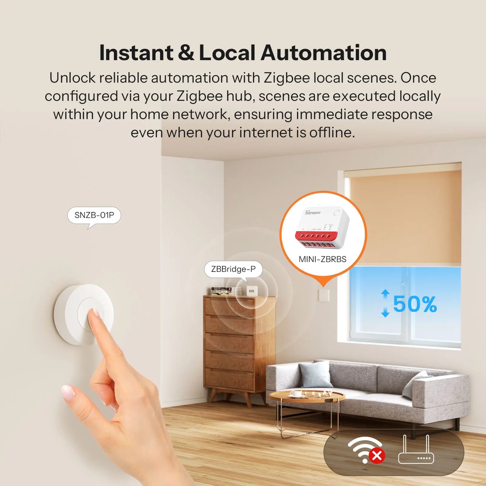 SONOFF MINI-ZBRBS Zigbee Smart Roller Shutter Switch Zigbee Local Scene Signal Booster Transform Curtains eWeLink Via ZigBee Hub